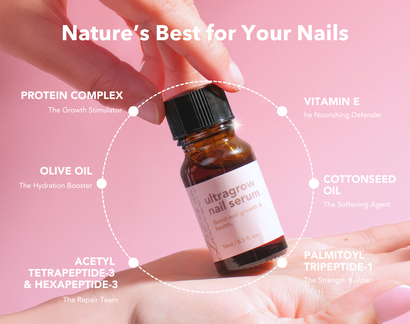 UltraGrow Nail Serum